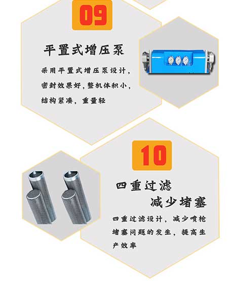 H5600T-PLC編程聚脲噴涂機(jī)設(shè)備8