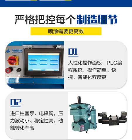 JNJX-H-T40-PLC編程聚脲噴涂機(jī)6